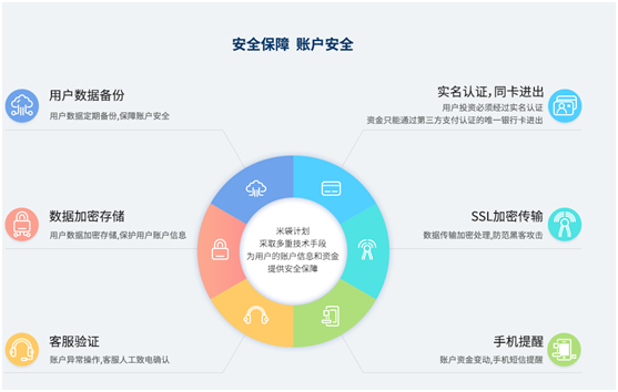 太陽成集團tyc33455cc