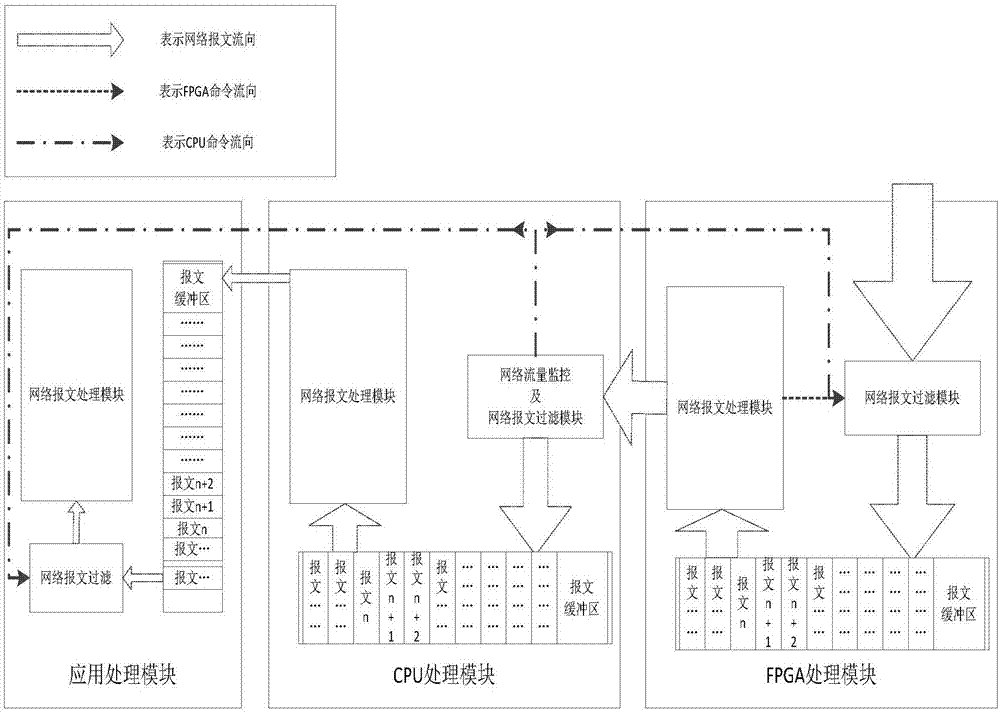 太陽成集團(tuán)