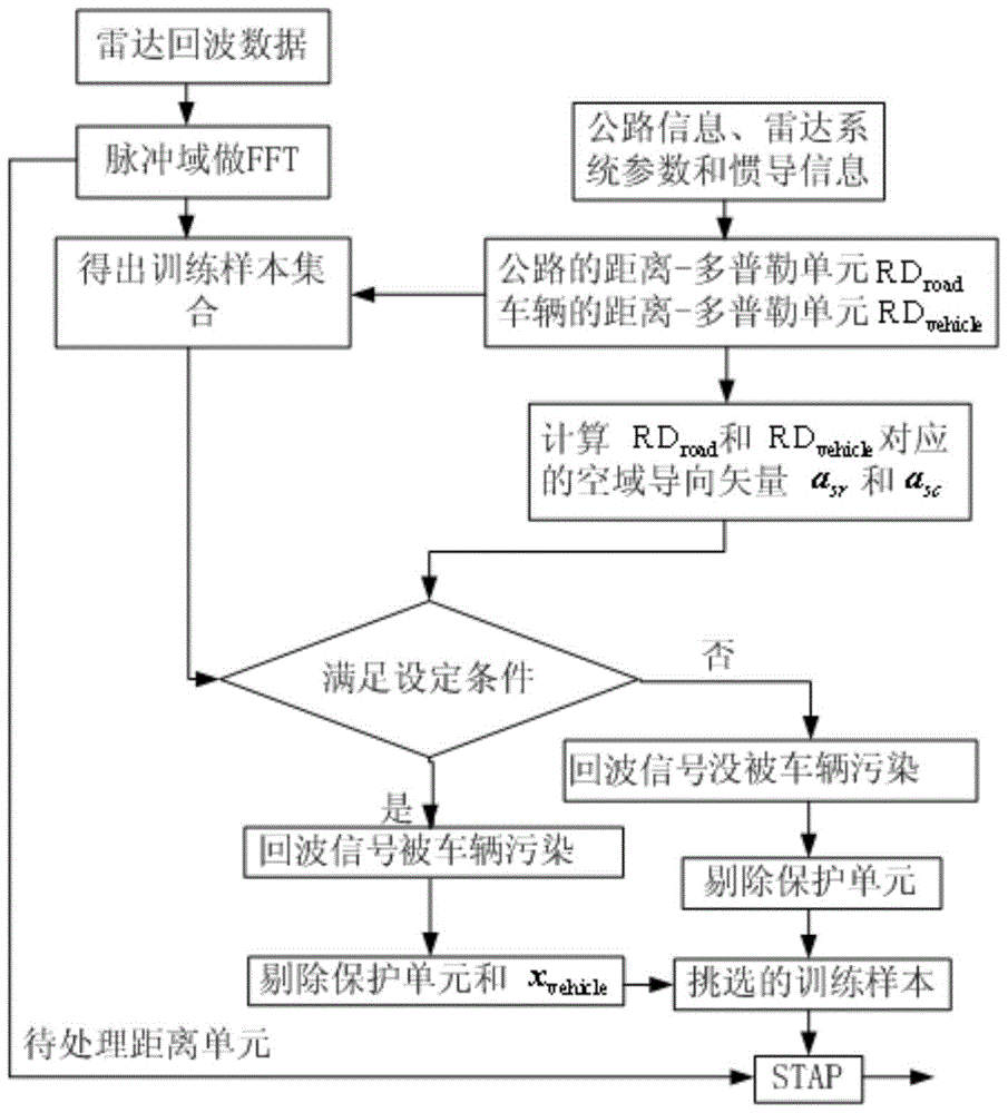 太陽成集團tyc33455cc