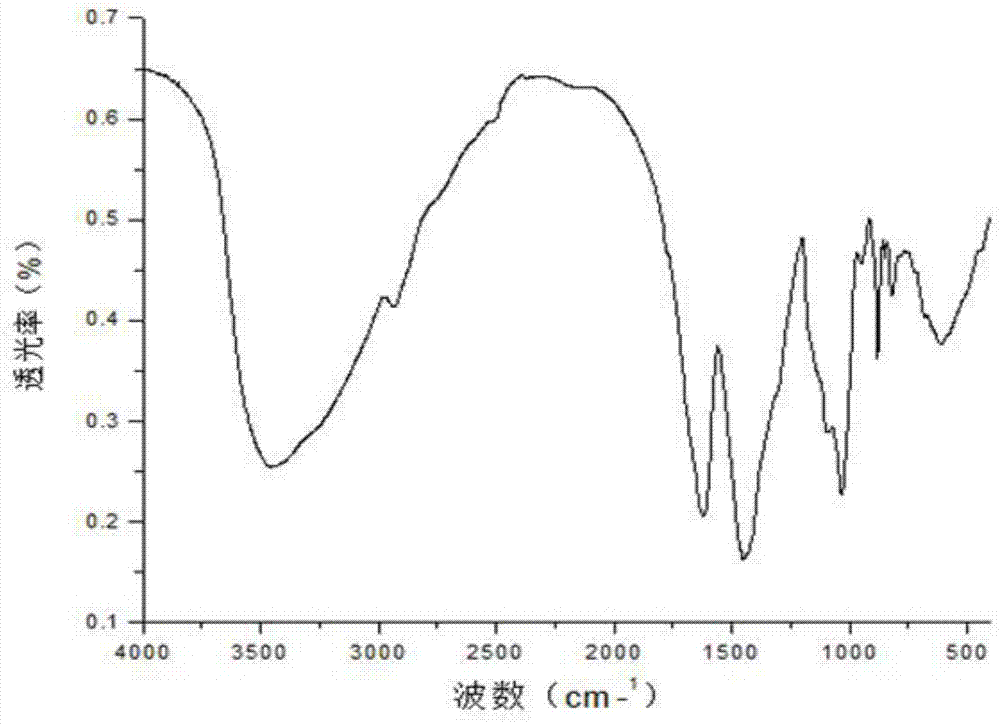 太陽成集團tyc33455cc