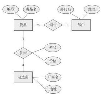 太陽(yáng)成集團(tuán)官網(wǎng)