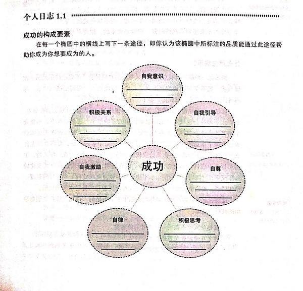 太陽成集團(tuán)官網(wǎng)