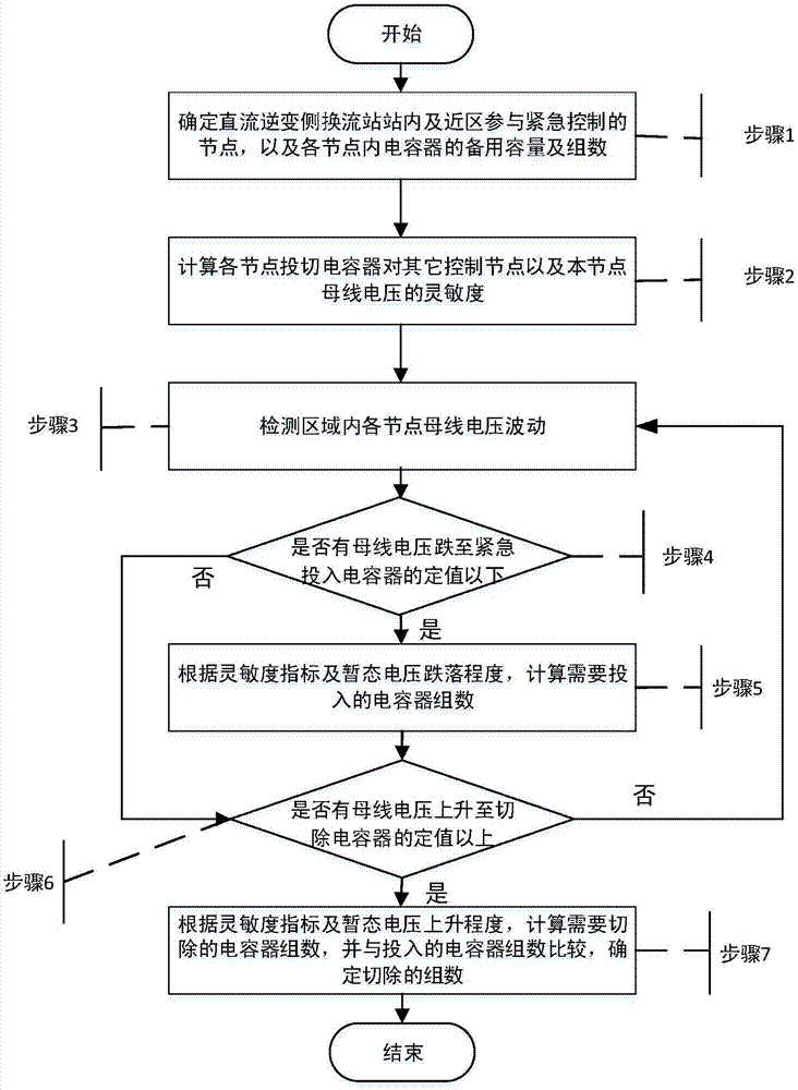 太陽成集團(tuán)tyc33455cc